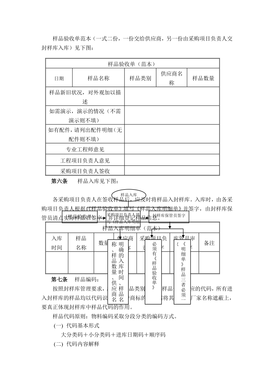 物资封样管理制度.doc_第2页