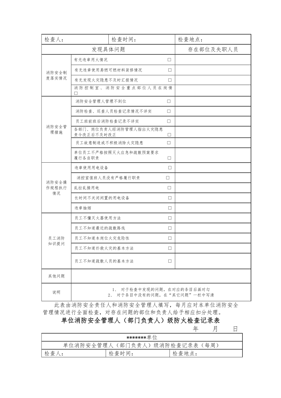 四个能力建设表格制度等汇总].docx_第2页