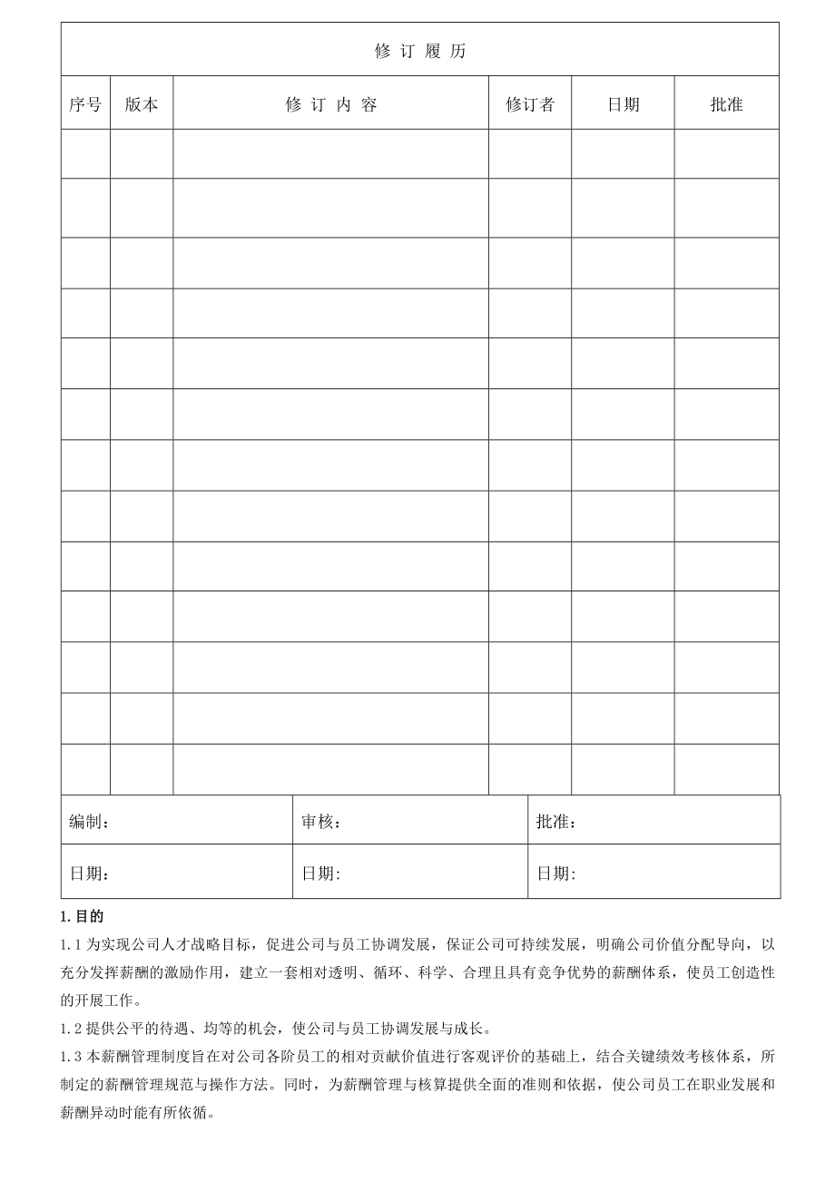 外资企业薪酬管理制度.docx_第1页