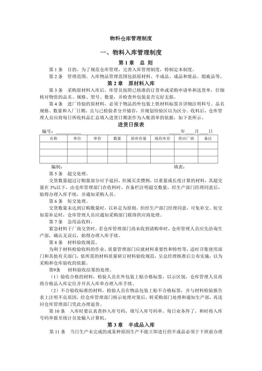 公司物料仓库管理制度.doc_第1页