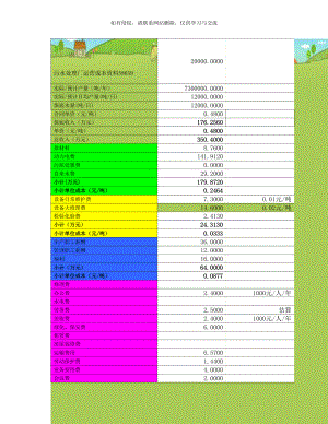 污水处理厂运营成本资料58659.doc