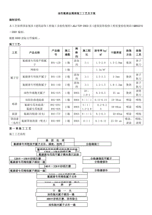 氟碳金属漆施工工艺及方案.doc