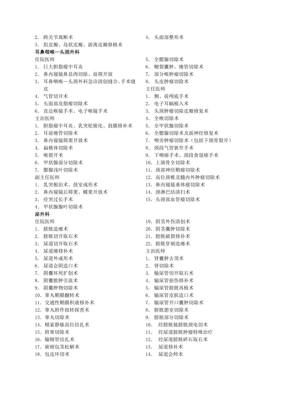 手术分级管理制度南昌大学第一附属医院.doc_第2页