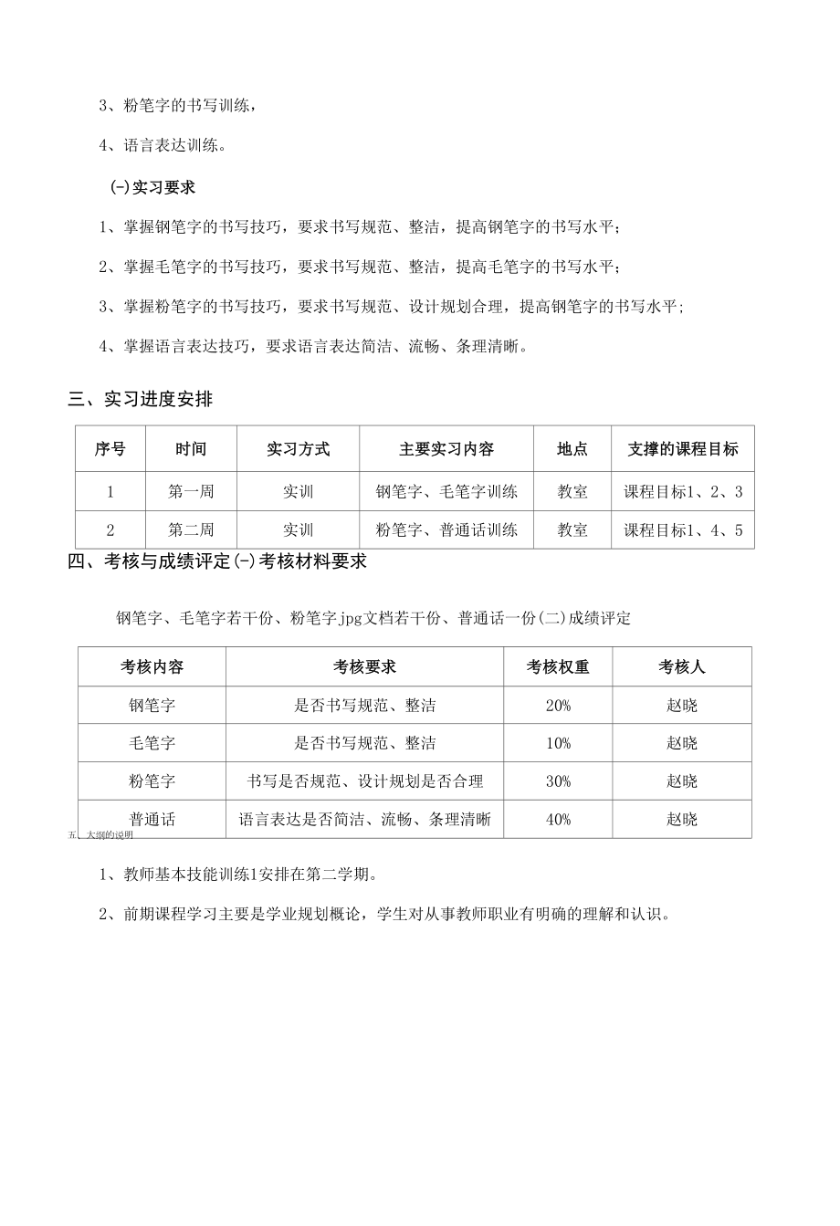 《教师基本技能训练Ⅰ》课程教学大纲（本科）.docx_第2页