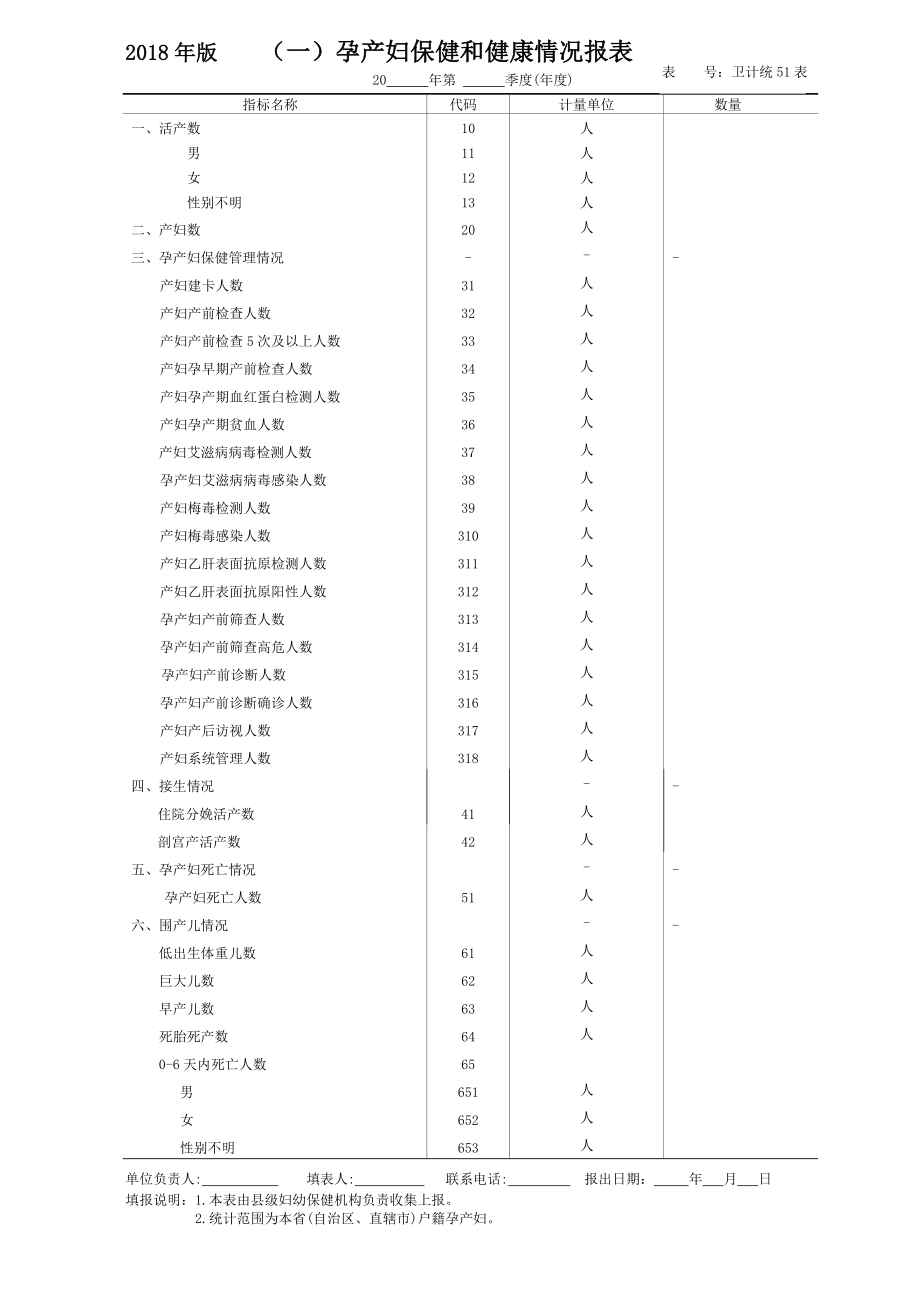 全国妇幼卫生调查制度修订稿妇幼司修订确认2016.doc_第1页