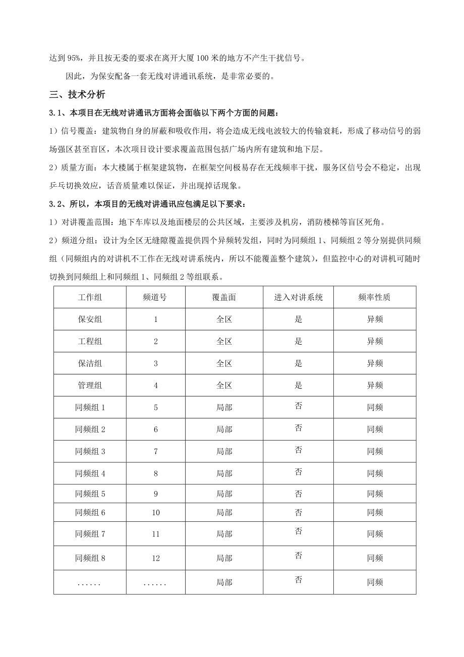 无线对讲系统方案[3].doc_第2页