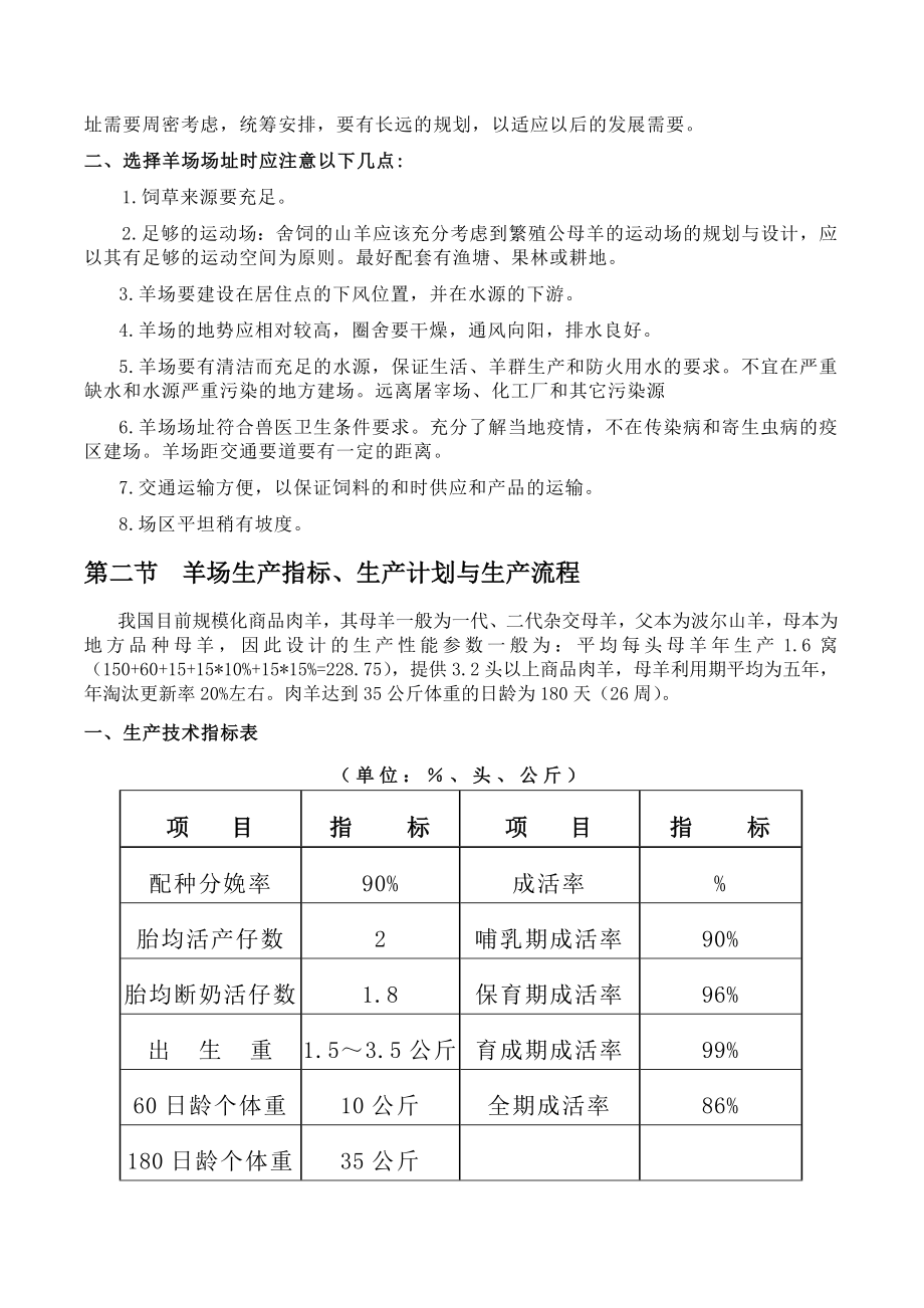 规模化羊场生产管理手册框架.doc_第2页