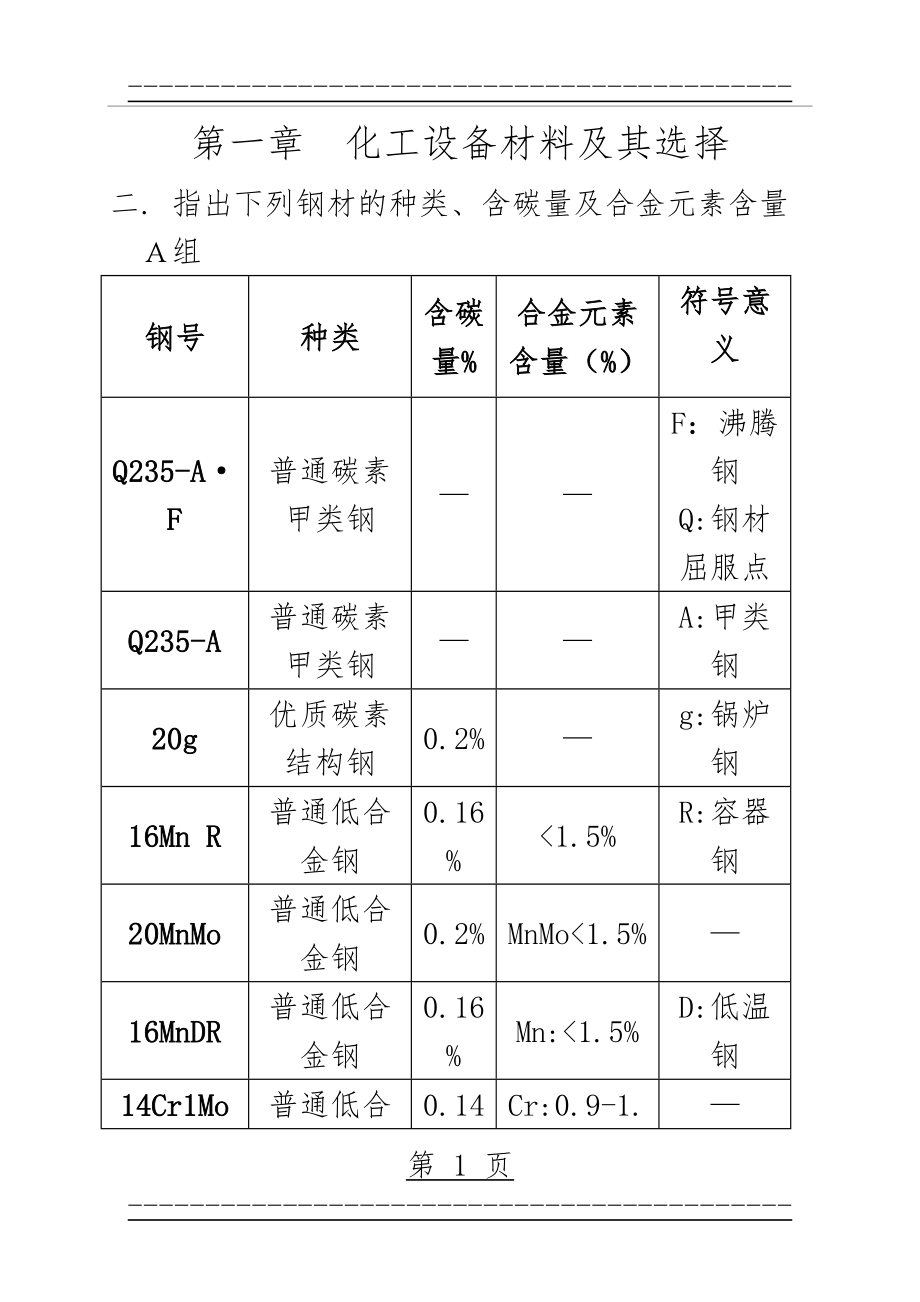 《化工设备机械基础》习题解答(50页).doc_第1页