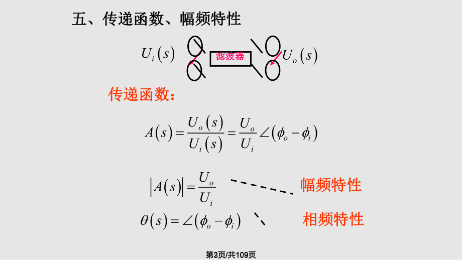 电子系统设计模拟滤波器设计.pptx_第2页