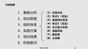 电子竞赛培训资料.pptx