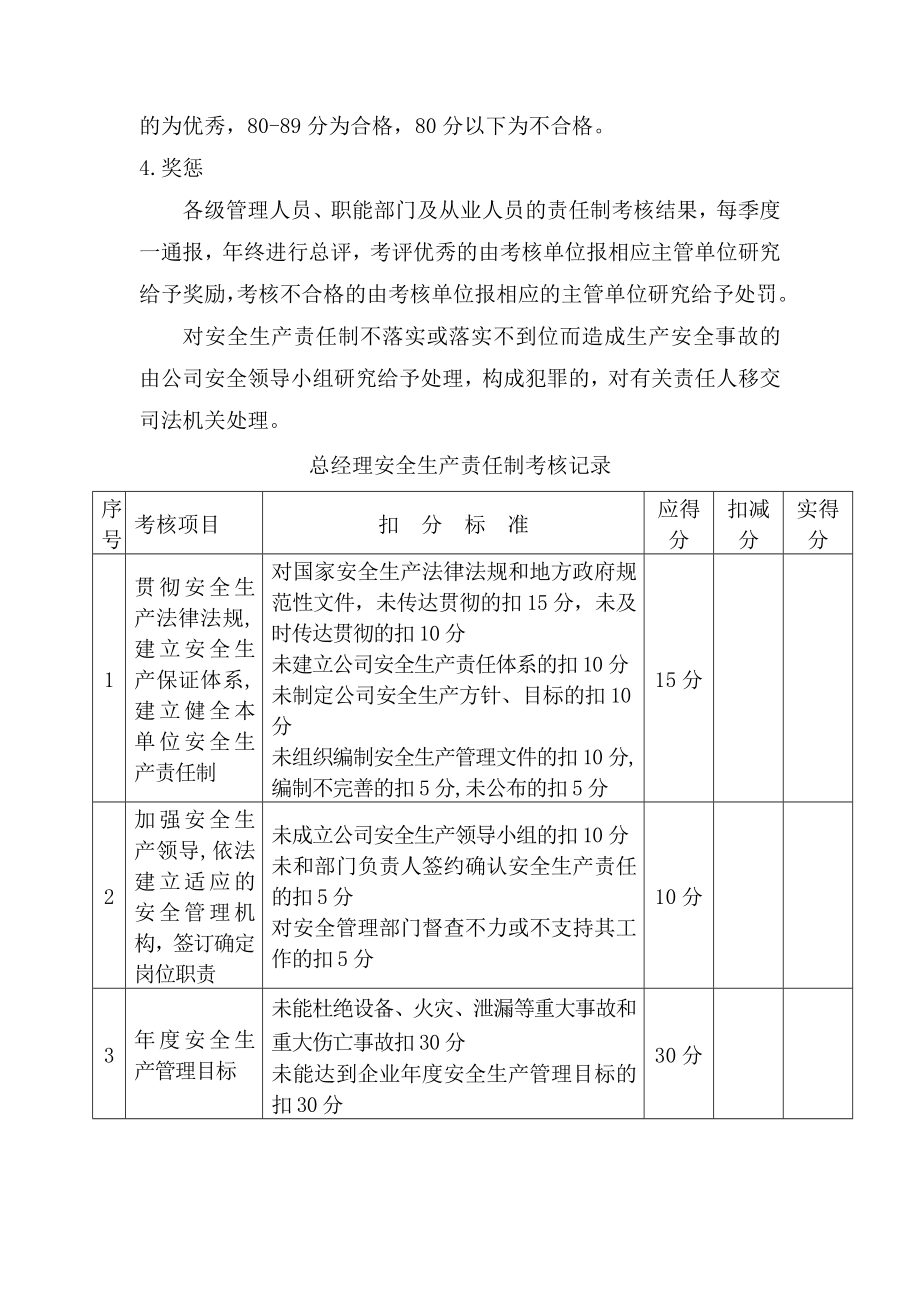 安全生产责任制考核制度和考核表002.doc_第2页