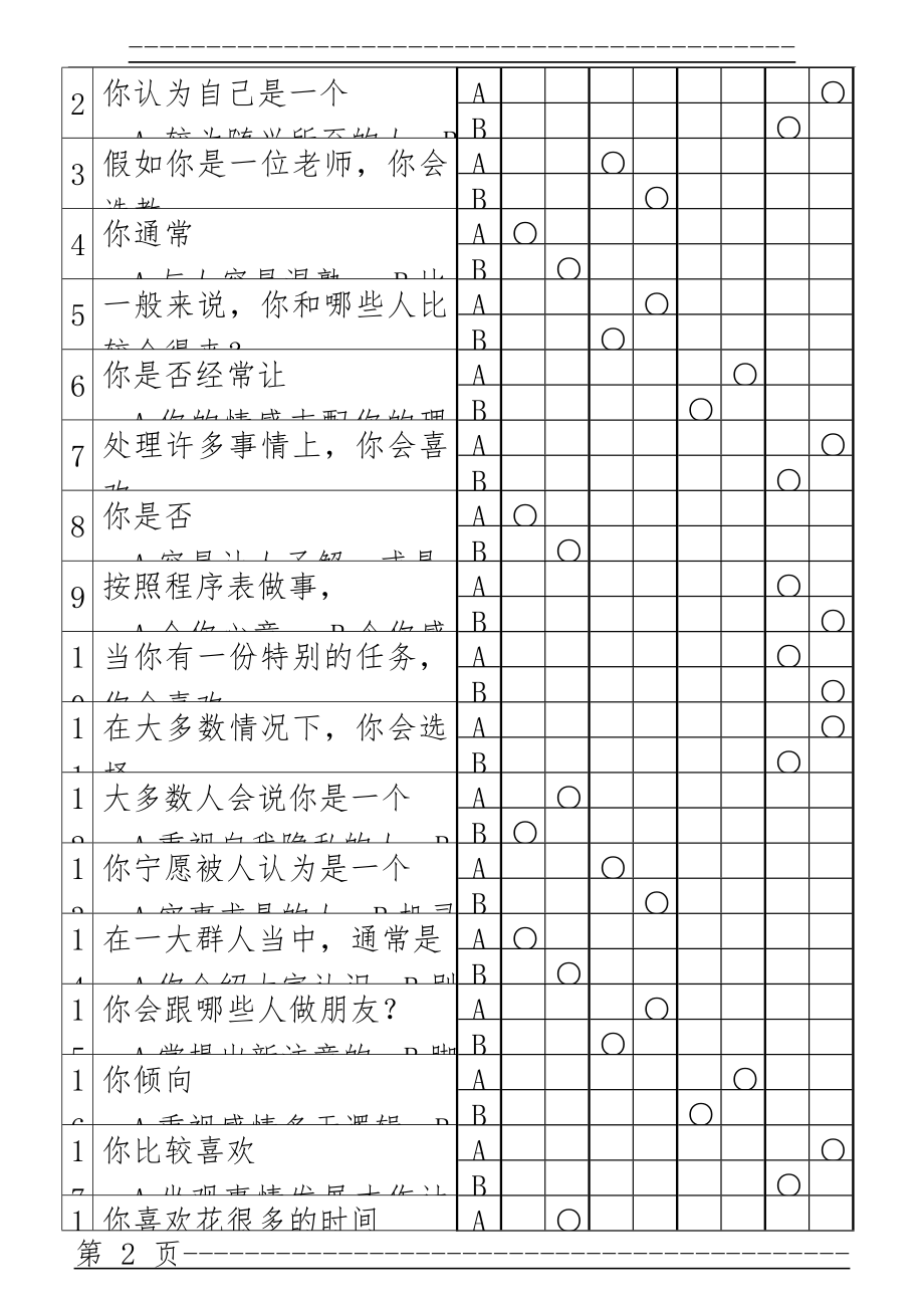 MBTI职业性格测试题及选择分析(44页).doc_第2页