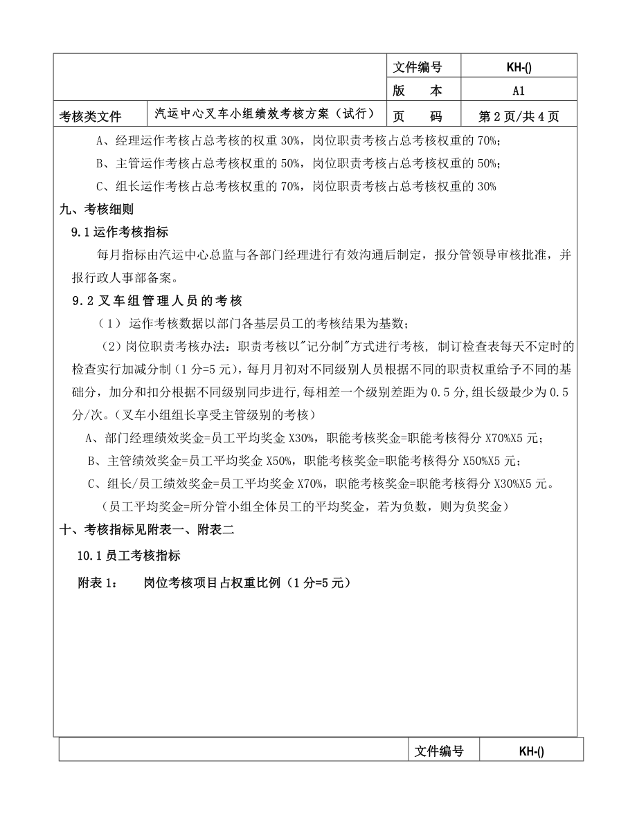 某物流公司绩效考核方案.doc_第2页