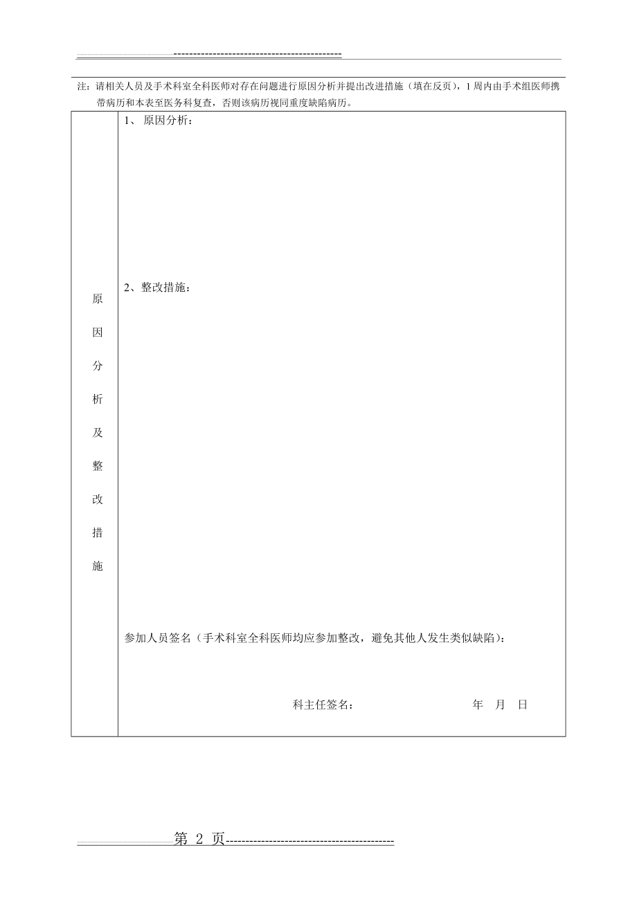 《手术安全核查与手术风险评估制度》等现场督查质控反馈表(3页).doc_第2页