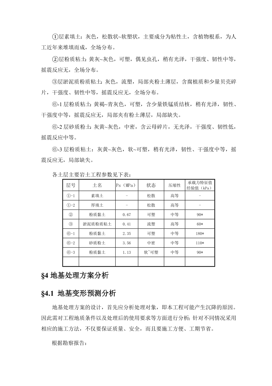 注浆地基处理方案.doc_第2页