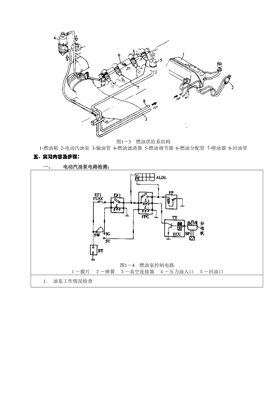 汽车故障诊断与排除实验指导书.doc_第2页