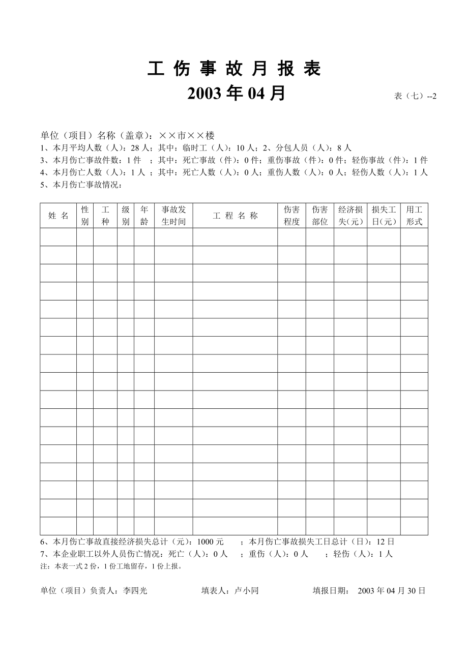 安全内业资料全套word表格[1].doc_第2页