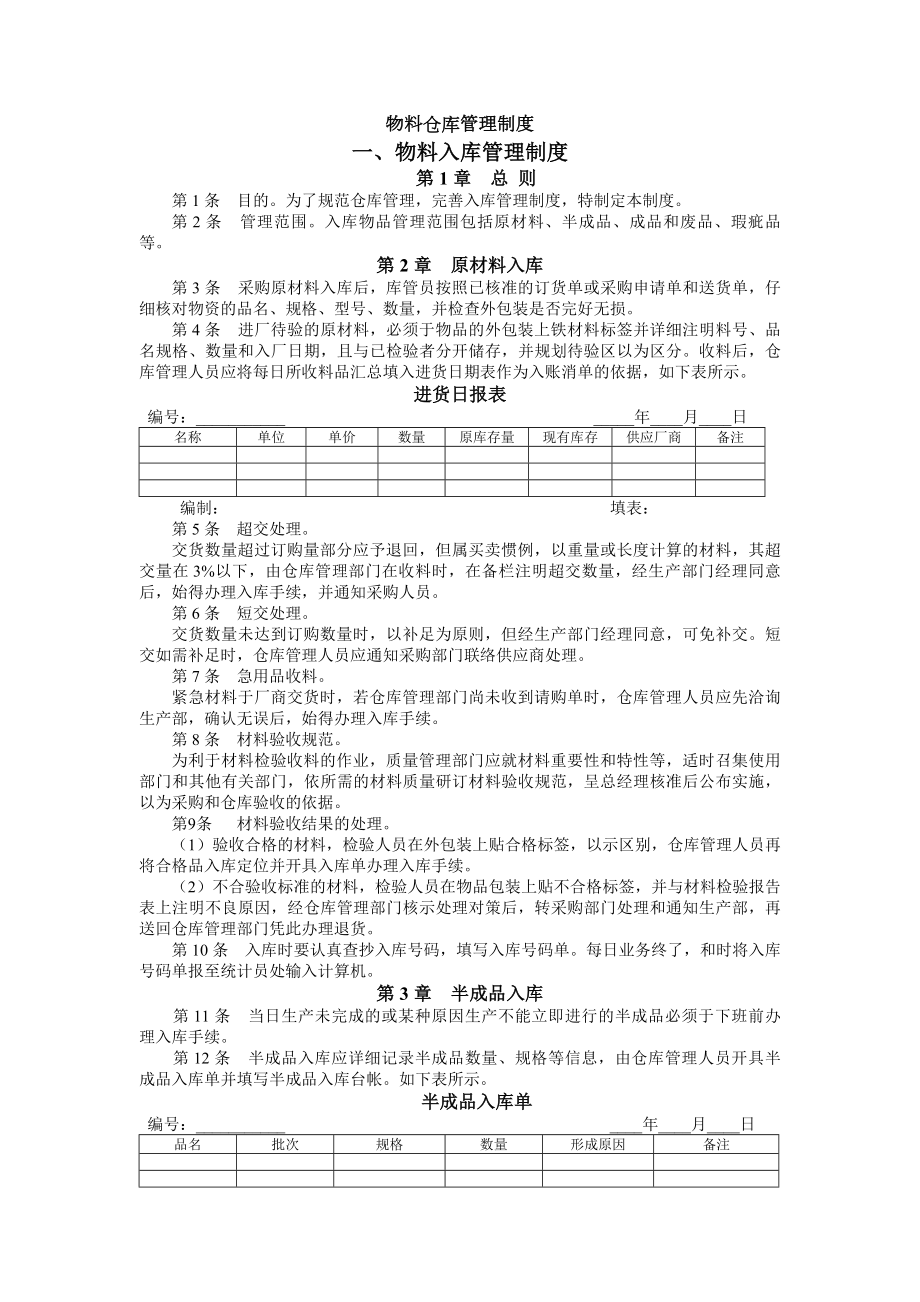 公司物料仓库管理制度.docx_第1页