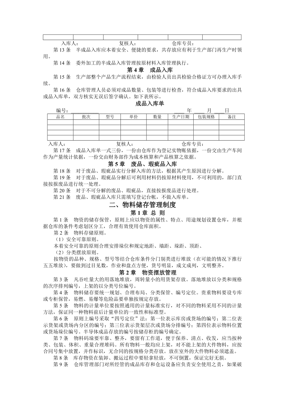 公司物料仓库管理制度.docx_第2页