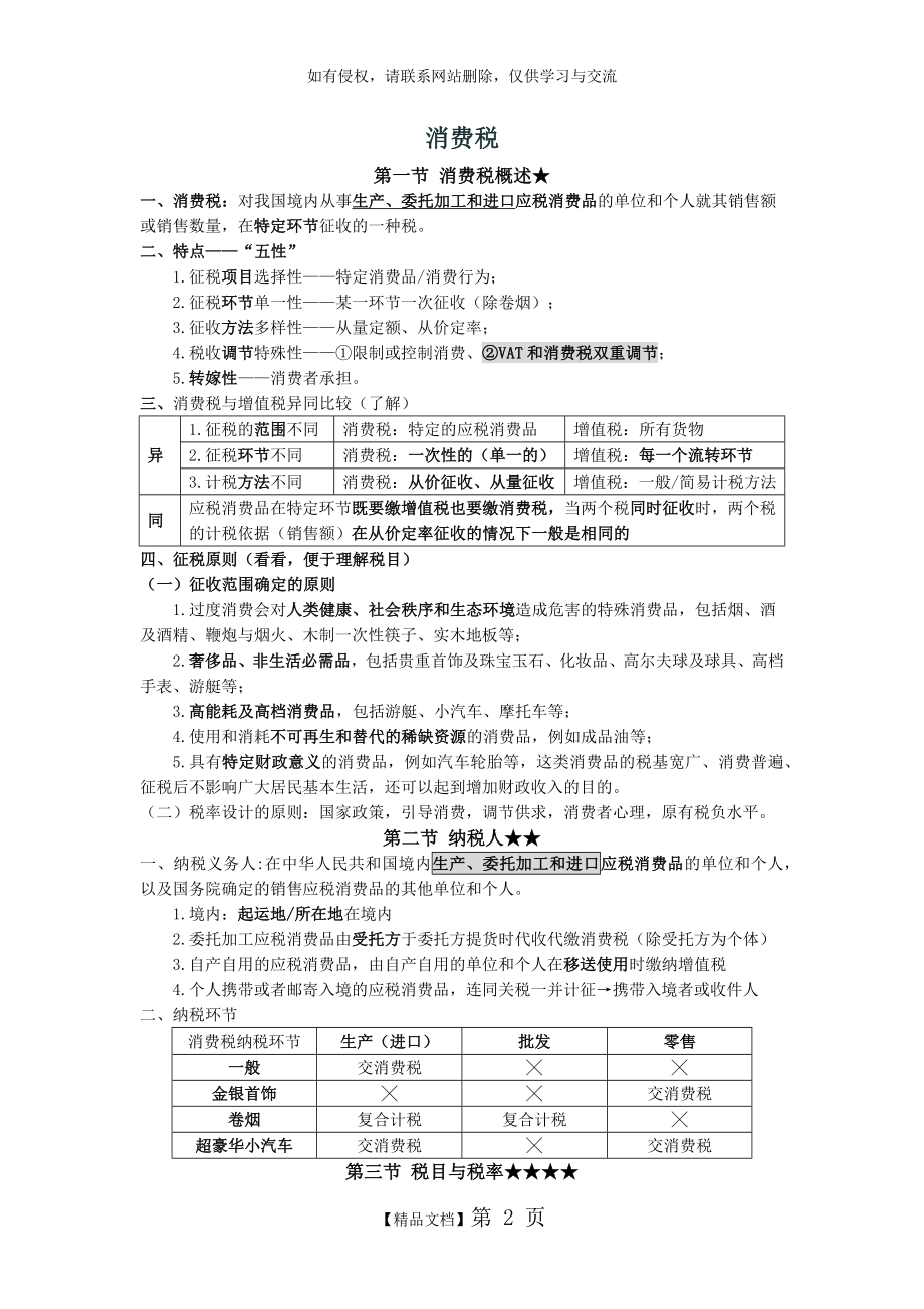 消费税知识点总结.doc_第2页