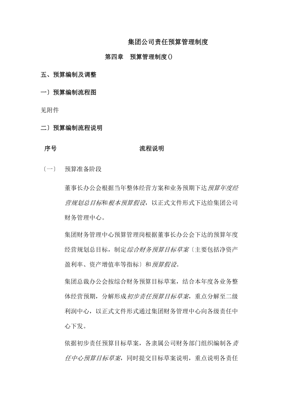 集团公司责任预算管理制度.doc_第1页