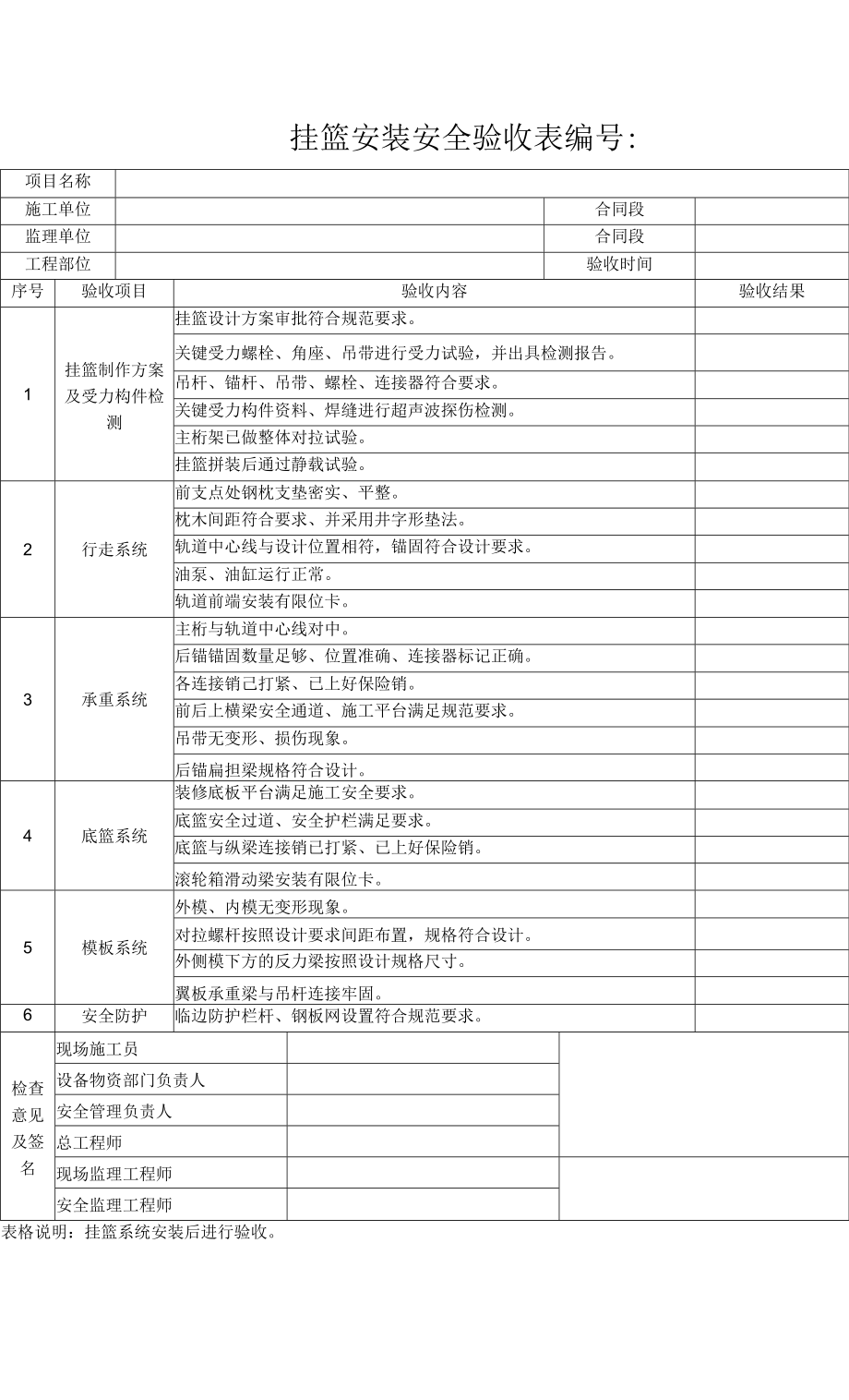 挂篮安装安全验收表.docx_第1页