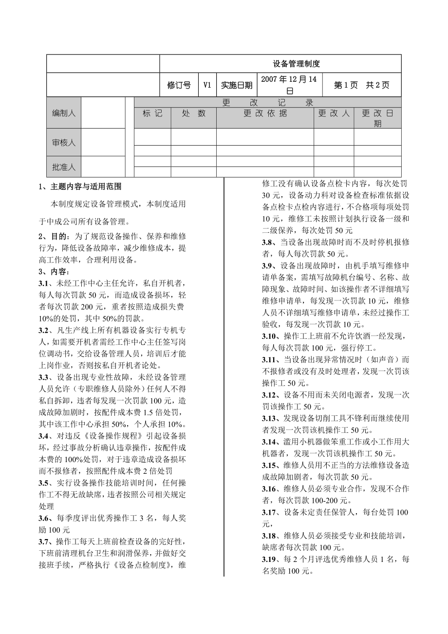 设备管理条例及处罚.doc_第1页