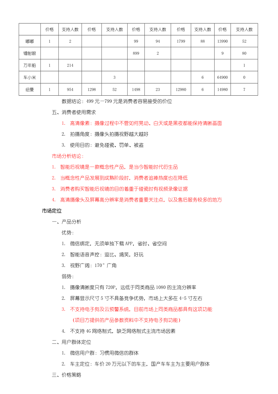 汽车后视镜运营方案.docx_第2页