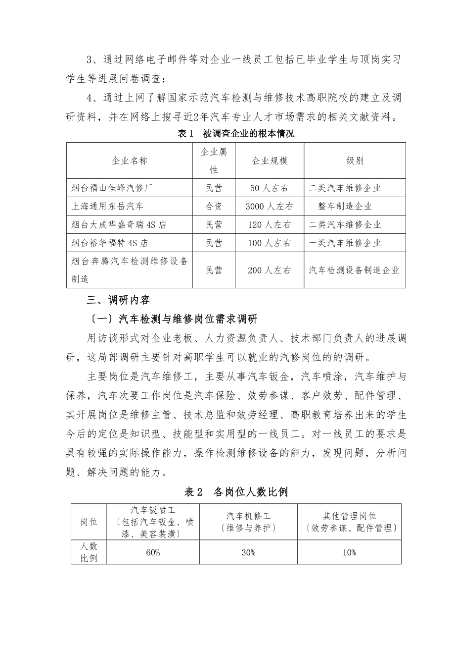 汽车维修专业行业相关职业岗位需求调研报告.doc_第2页