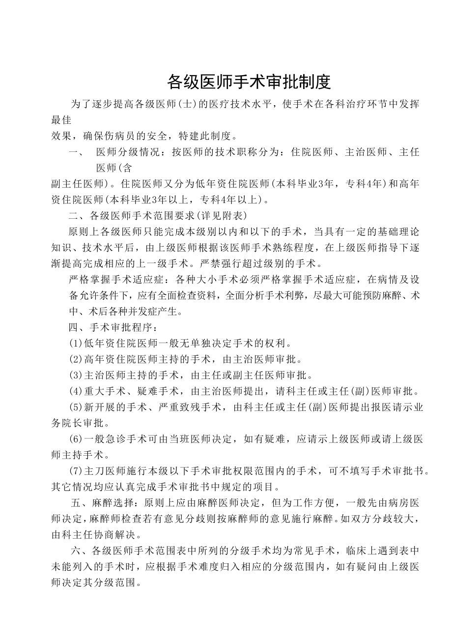 县人民医院手术分级管理制度.doc_第1页