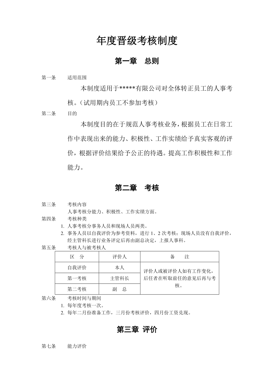 年度晋级考核制度.doc_第1页