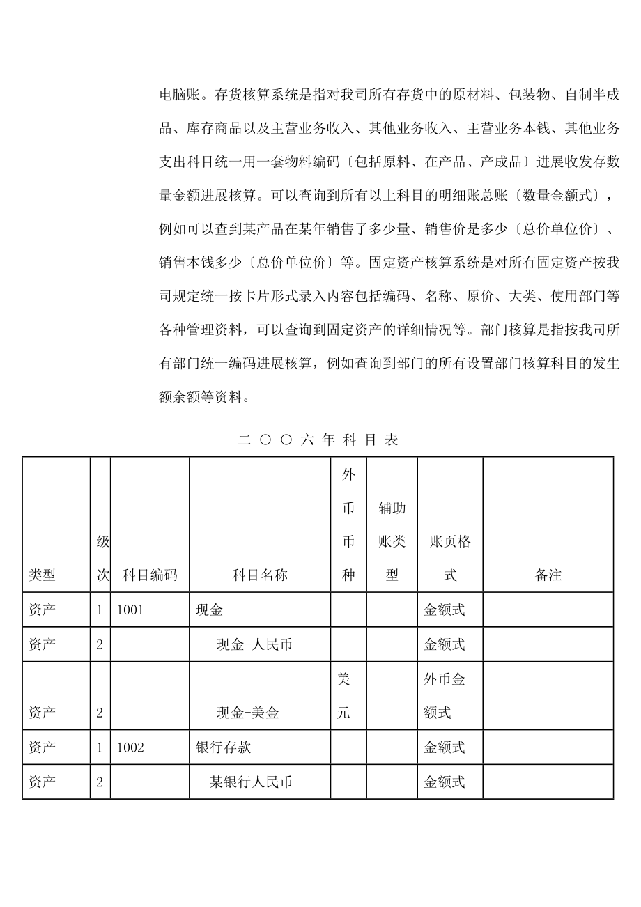 公司会计实际核算制度非常实用.doc_第2页