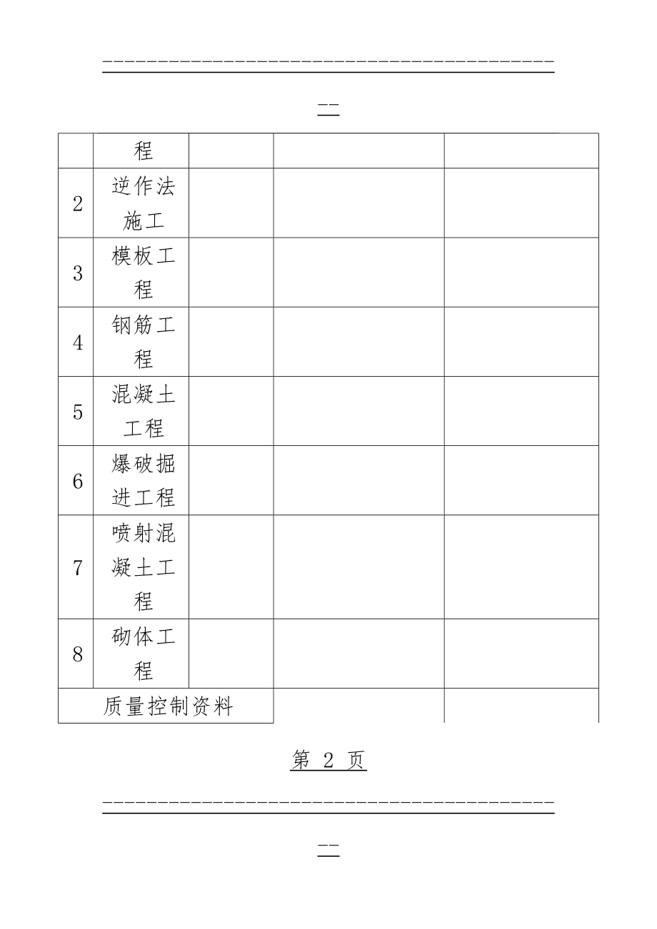 RF1.11.1结构工程分部工程验收记录表(3页).doc_第2页