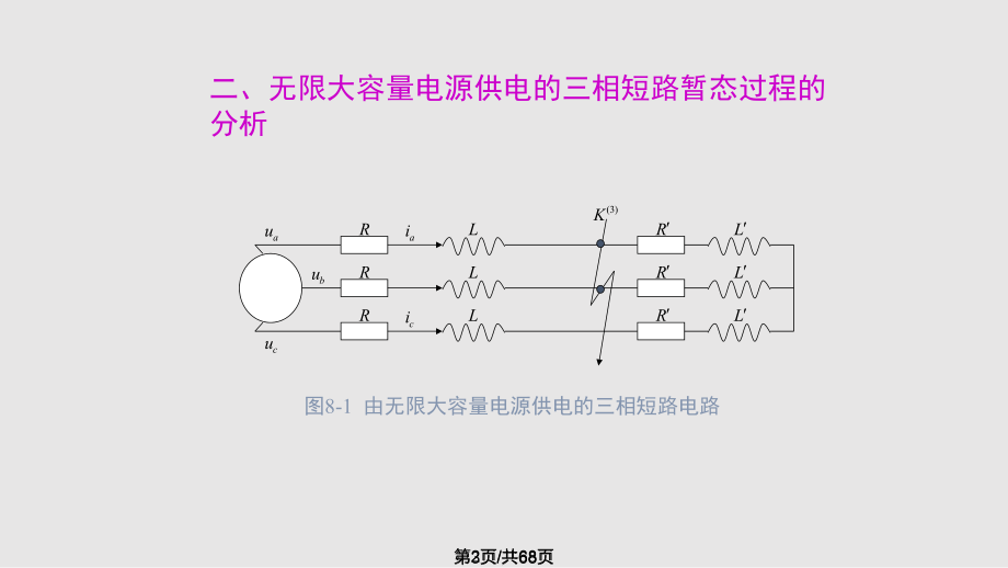 电力系统分析8.pptx_第2页