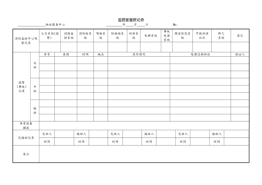 物业管理公司监控室值班记录文本.doc_第1页