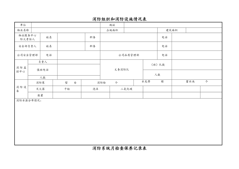 物业管理公司监控室值班记录文本.doc_第2页