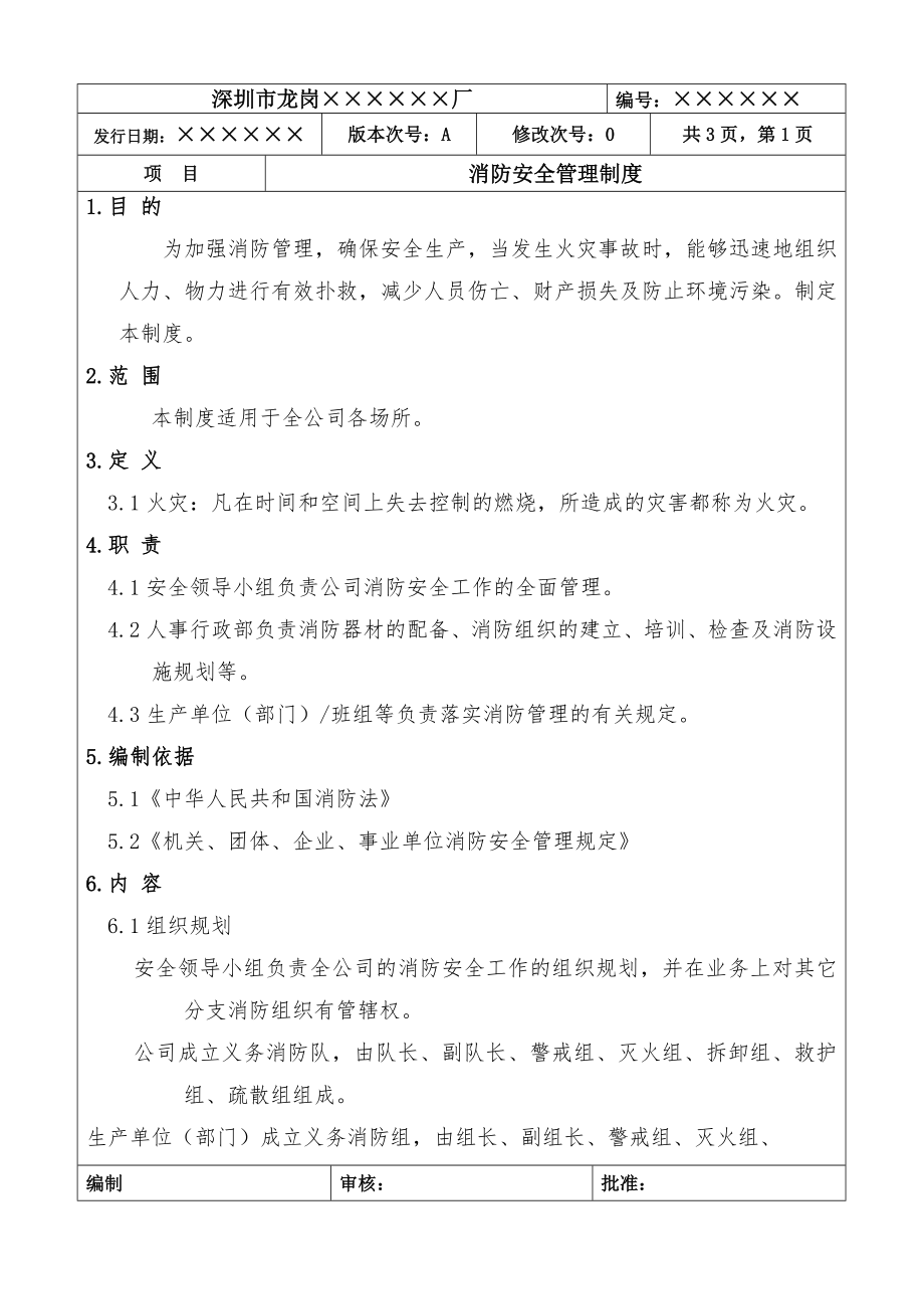 消防安全管理规章制度表格.doc_第1页