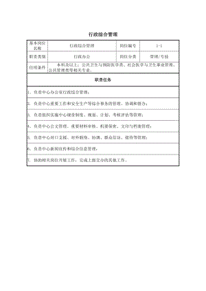 省级疾病预防控制中心岗位职责2015.doc