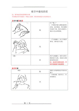 《夜空中最亮的星》图解(28页).doc