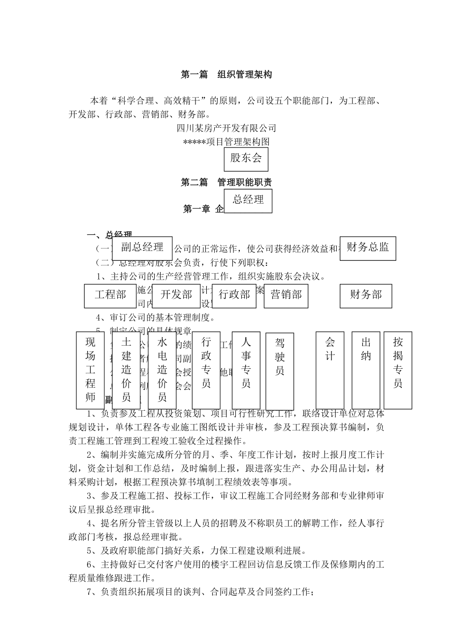 房地产开发有限公司岗位职责职能.docx_第2页