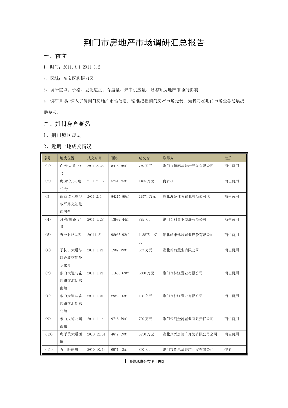 荆门市市场调研汇总报告.doc_第1页