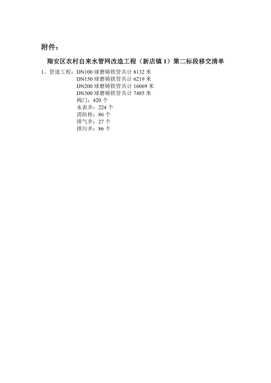 工程竣工移交书.doc_第2页