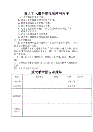 重大手术报告审批制度与程序.docx