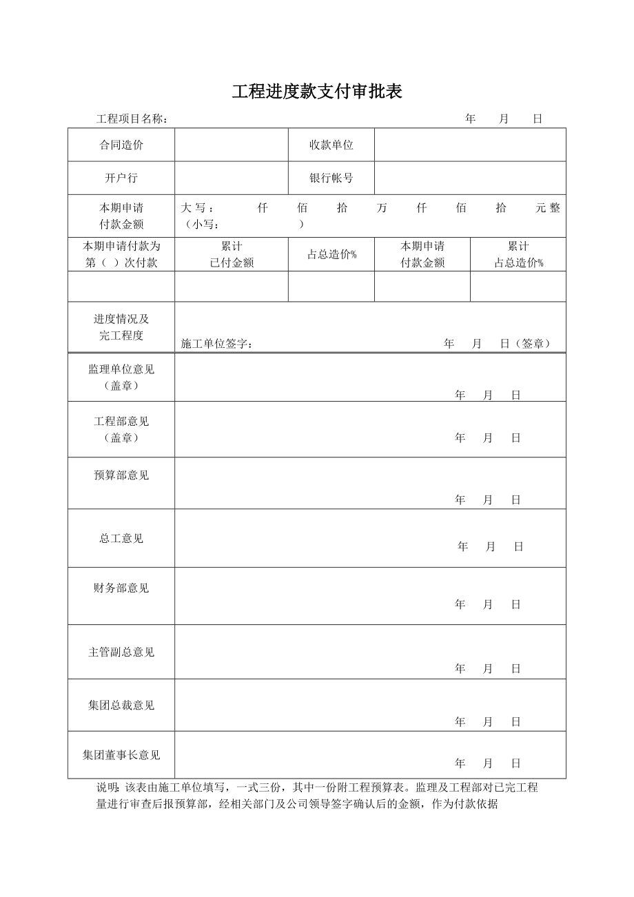 工程进度款支付审批表.doc_第1页