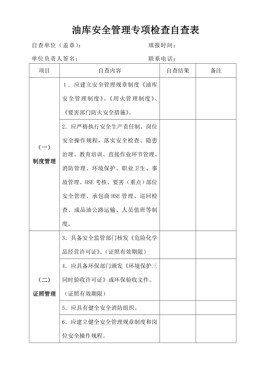 油库安全管理专项检查自查表.doc_第1页