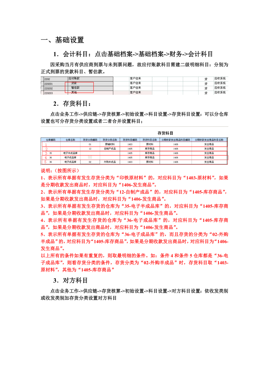 用友T6_ERP_存货核算_操作手册.doc_第2页