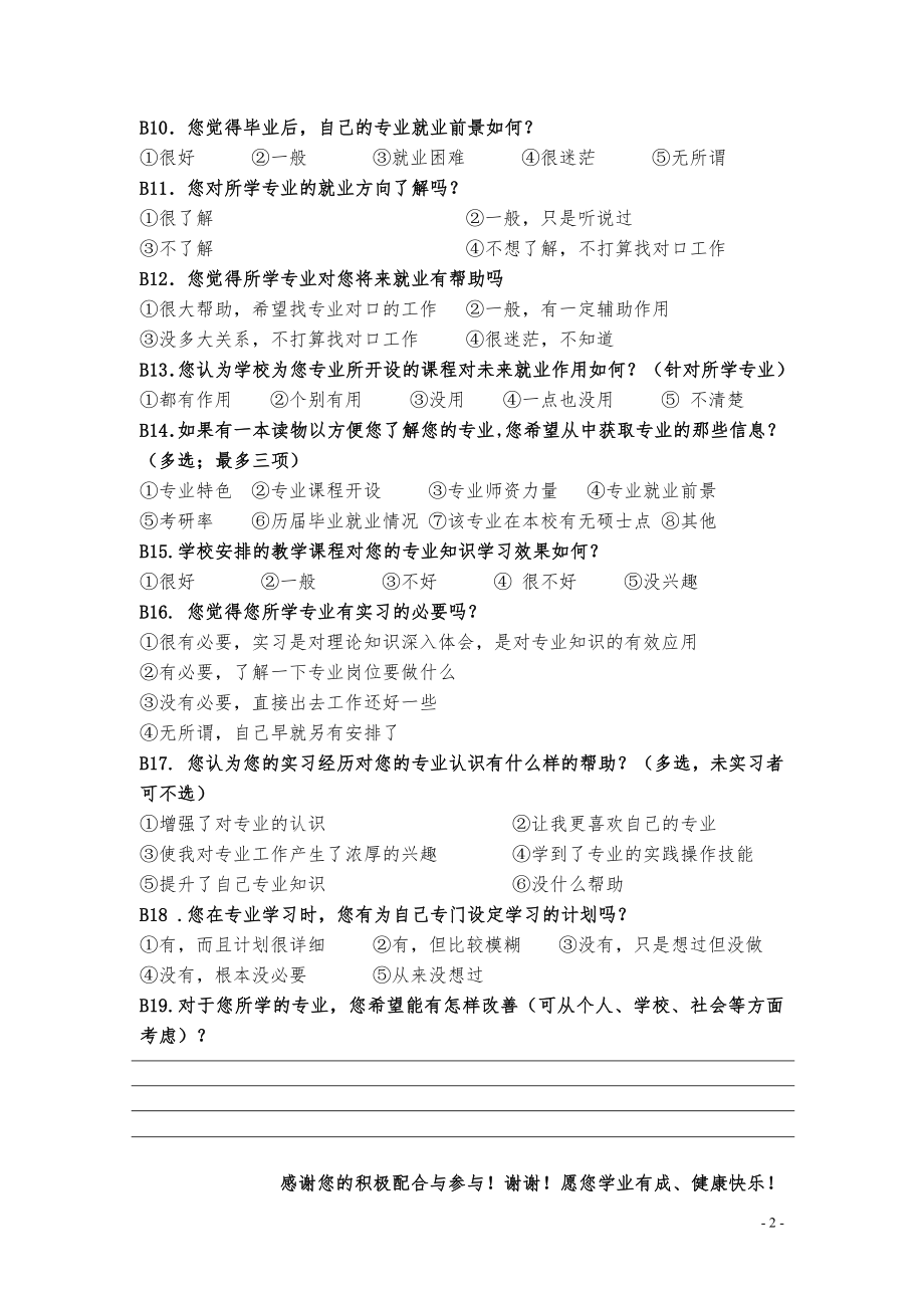 大学生对所学专业认知度调查问卷.doc_第2页