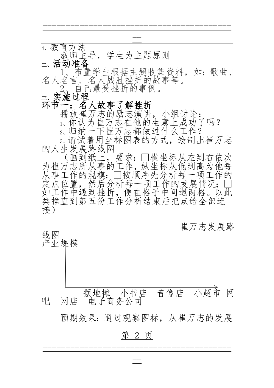 《勇敢面对挫折》主题班会(4页).doc_第2页