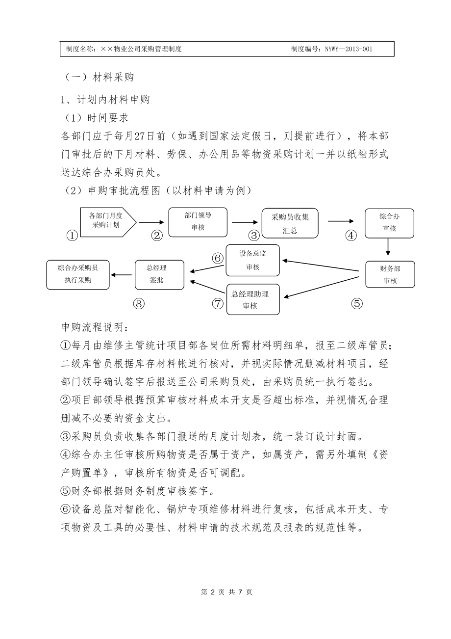 物业公司材料采购管理规定.doc_第2页