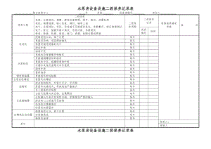 物业管理公司水泵房设备设施二级保养记录表.doc